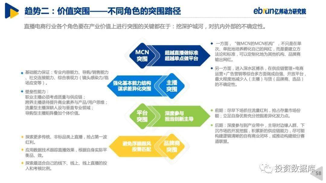 微盟集团力推微信电商生态，服务商抢跑受益新时代