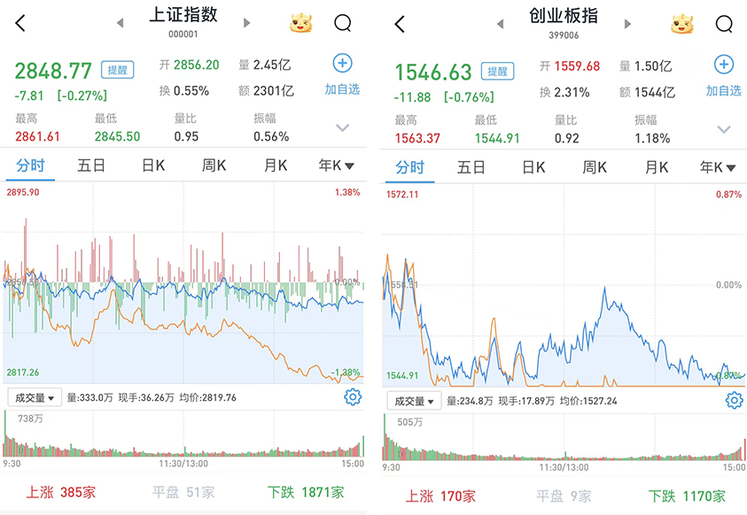 银行股持续升温，四大行股价齐创历史新高！