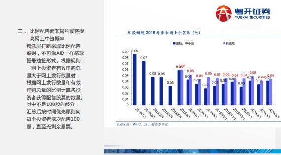 新澳2024今晚资料资料,精选解释解析落实