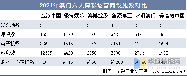 新澳门天天开彩资料大全,文明解释解析落实