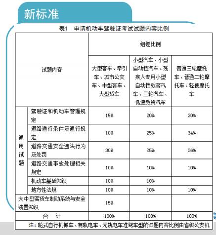 新澳门天天资料资料大全,文明解释解析落实