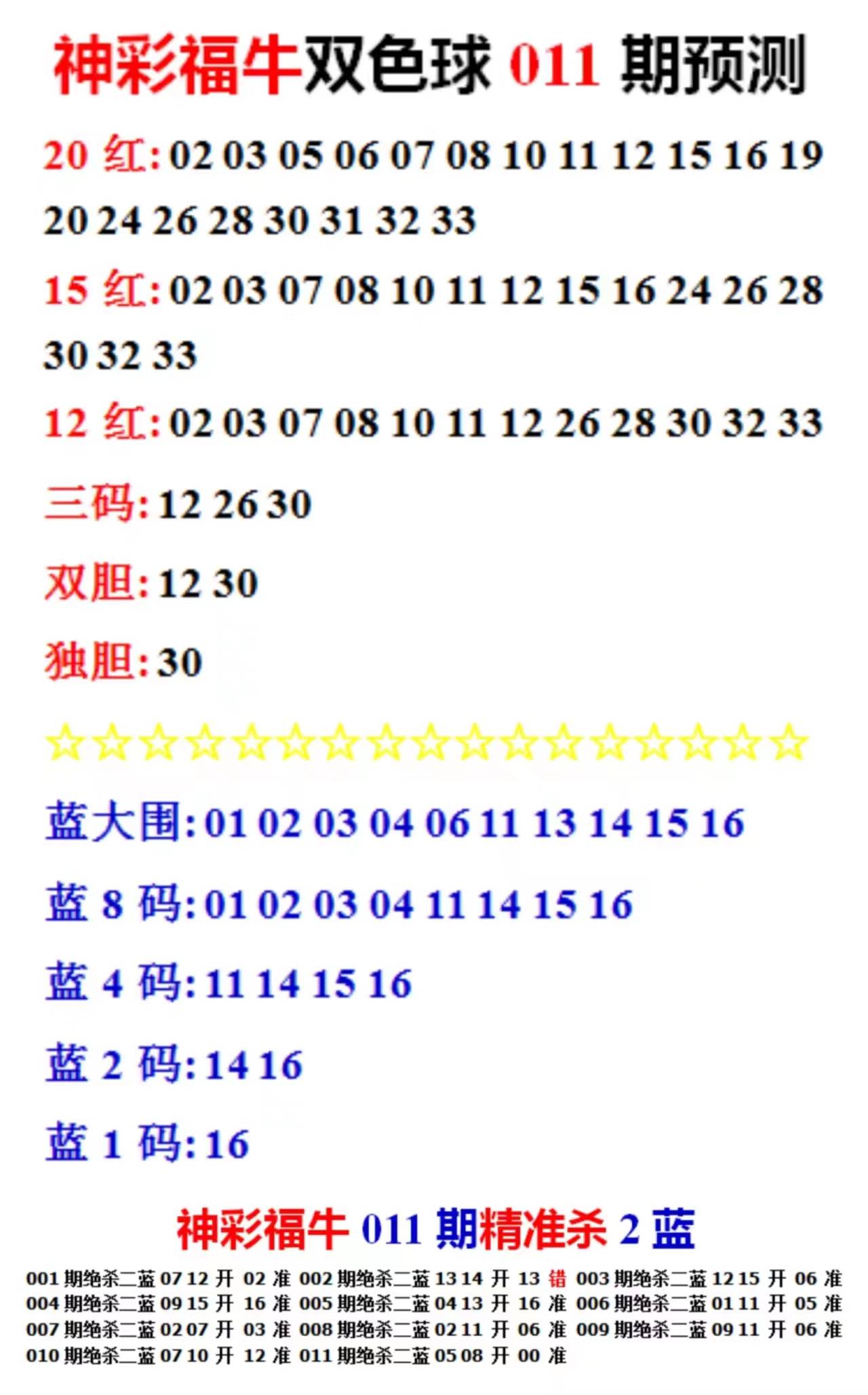 探索2024天天彩,全年免费资料的深度解析,精选资料解析大全