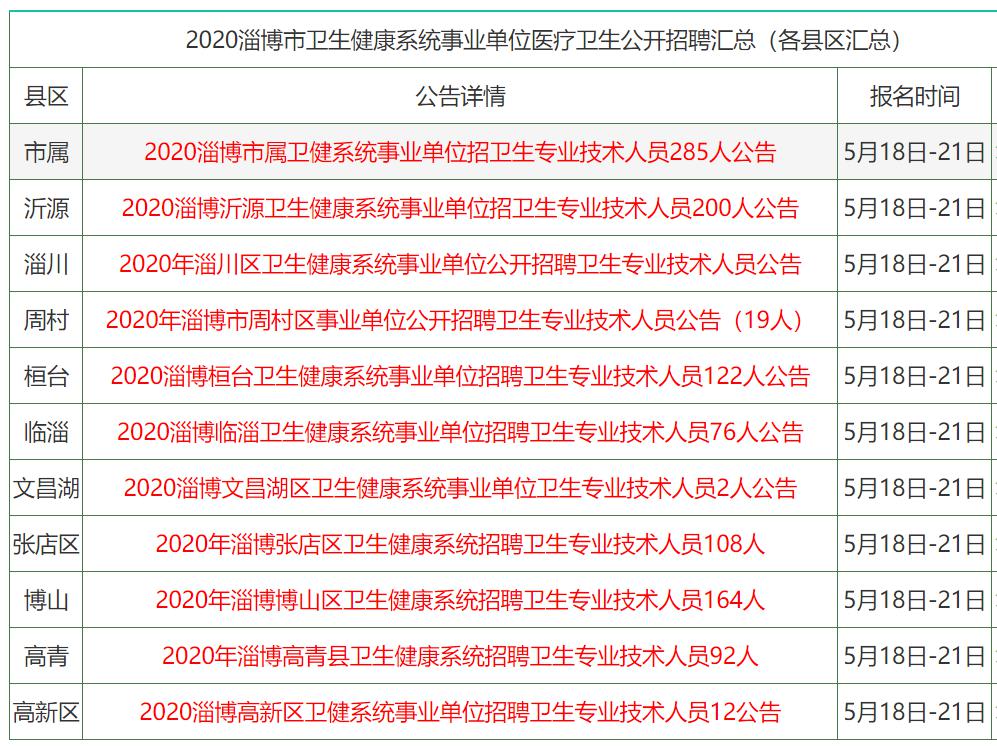 香港正版资料全年免费公开一,精选资料解析大全