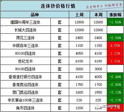 新澳门最准三肖三码100%,精选解释解析落实