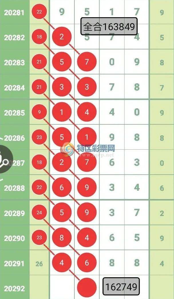 四肖中特期期最准资料,文明解释解析落实