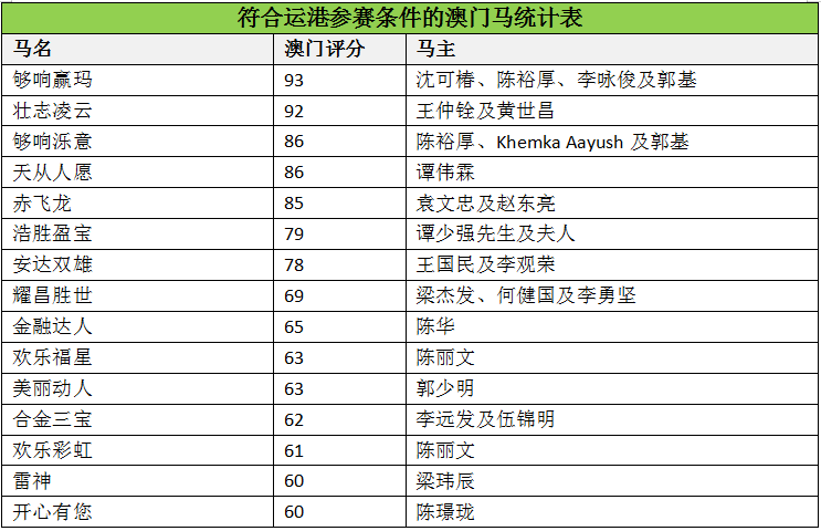 澳门正版内部马会绝密资料,文明解释解析落实