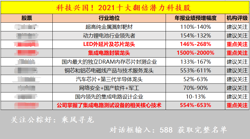 新澳门2024今晚开码公开|精选资料解析大全