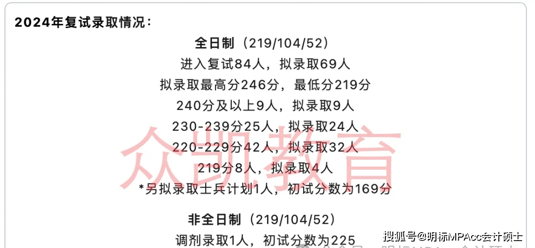 2024年奥门资料大全|文明解释解析落实