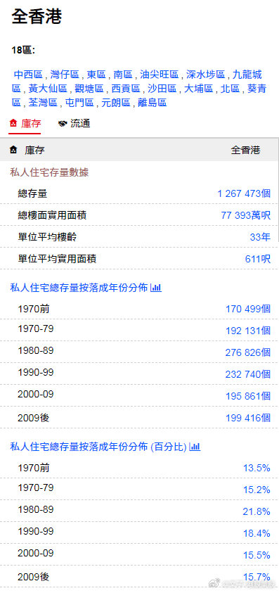 香港最快最精准免费资料,富强解释解析落实