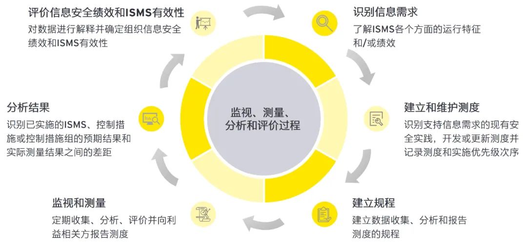 2024今晚澳门买什么|精选解释解析落实