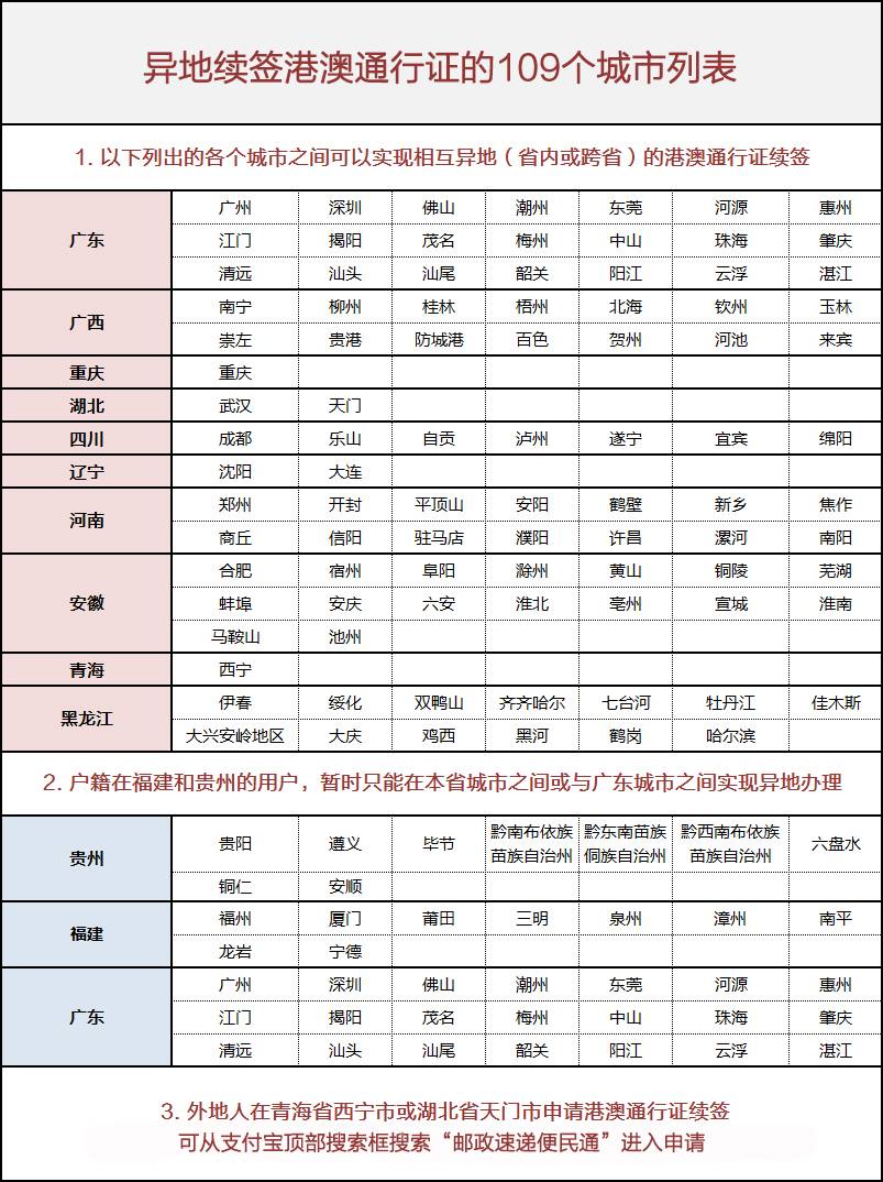 2024澳门天天六资料怎么玩|家野中特,精选资料解析大全