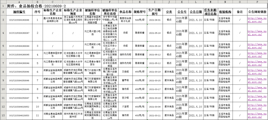 华埠二手房最新信息排行及市场分析