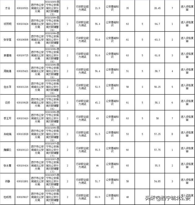 探索最新招聘趋势，走进597人才网的世界