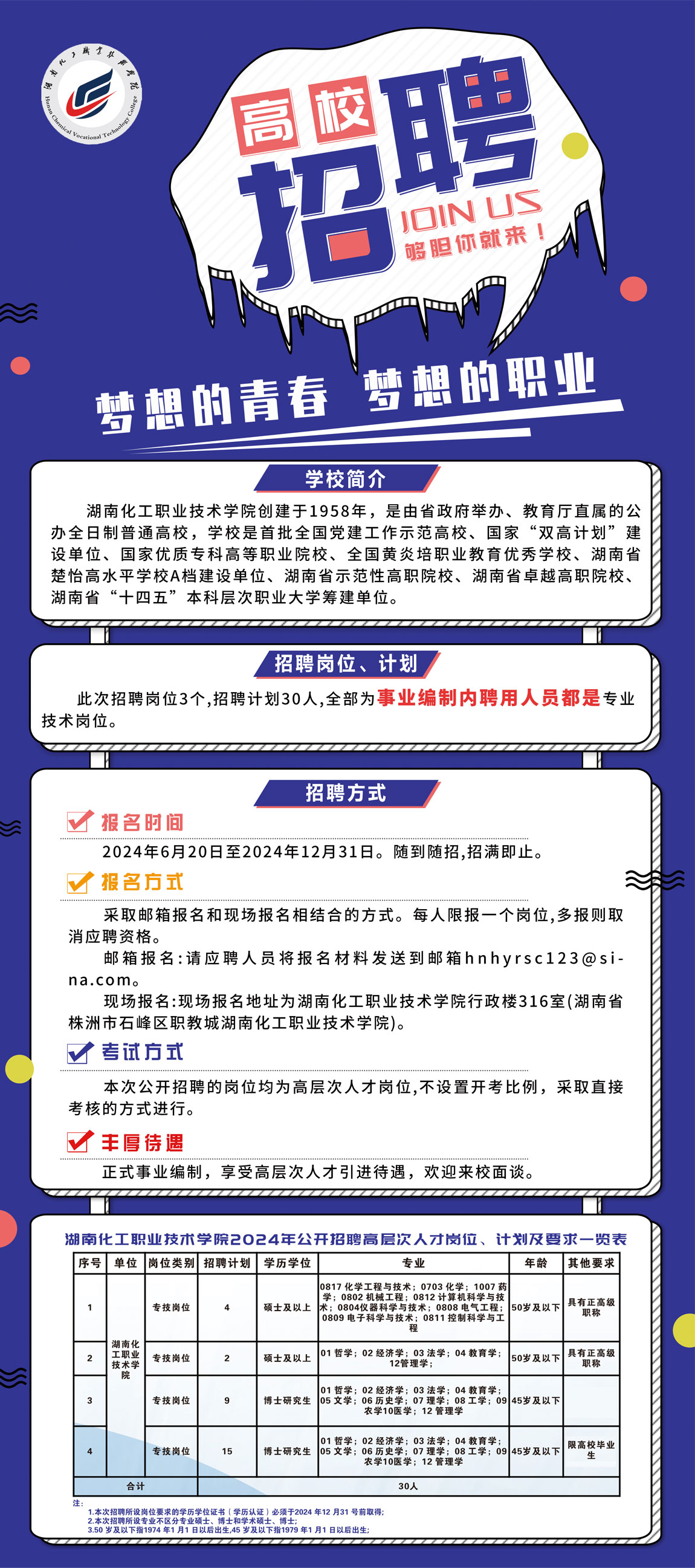 沈阳监控员招聘，掌握关键技能，共建安全城市——聚焦58同城平台