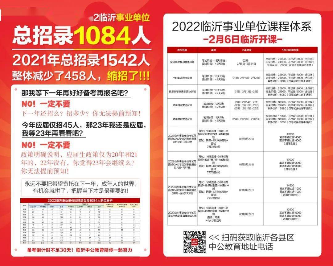 探索汶上招聘网与58同城，一站式招聘求职解决方案