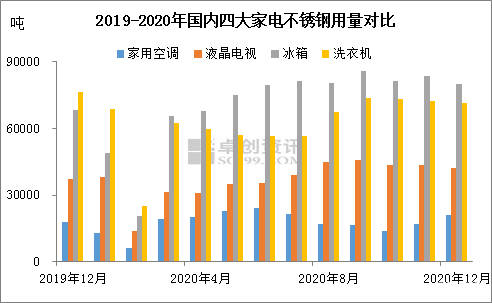 关于当前市场下6L不锈钢管价格的分析与展望