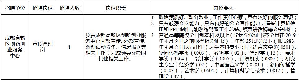 探索新津就业机会，深度解析58同城新津招聘信息