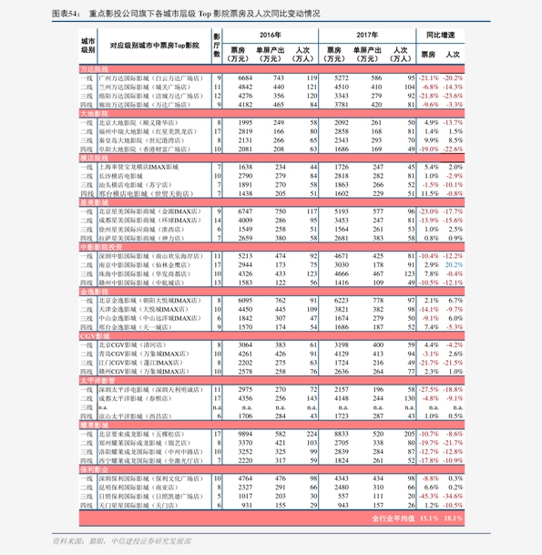 最新6060不锈钢管价格表及市场动态分析