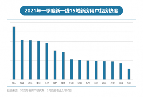 探索上海最新招聘市场，深度解析58同城上海最新招聘网