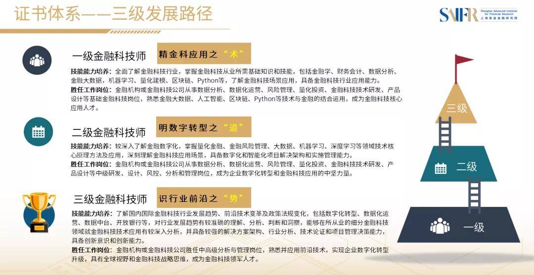 探索最新招聘趋势，走进597金华人才网的世界