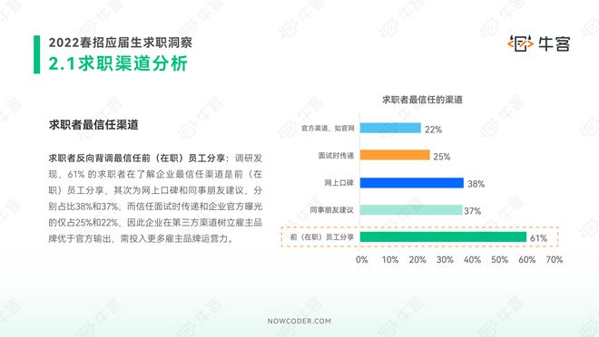 探索58同城四平招聘网，一站式招聘求职解决方案