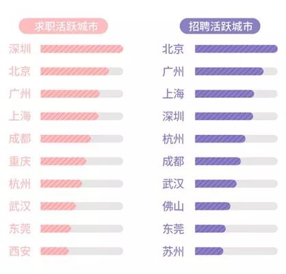 探索养猪行业的新机遇，在58同城网寻找理想职位