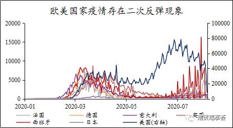 关于当前市场下630不锈钢管价格的分析与展望