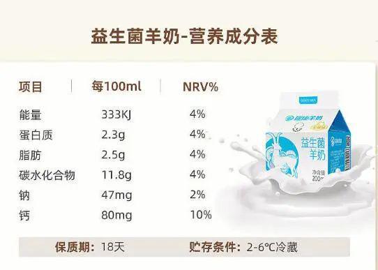 58同城羊大师羊奶招聘——探寻羊奶行业的未来之星