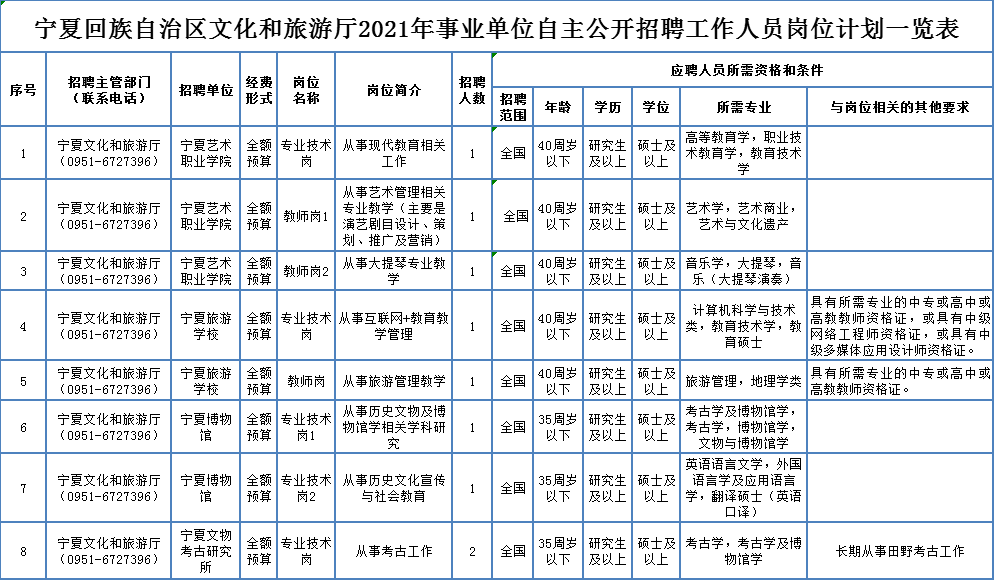 包头地区在58同城招聘发传单工作的深度解析