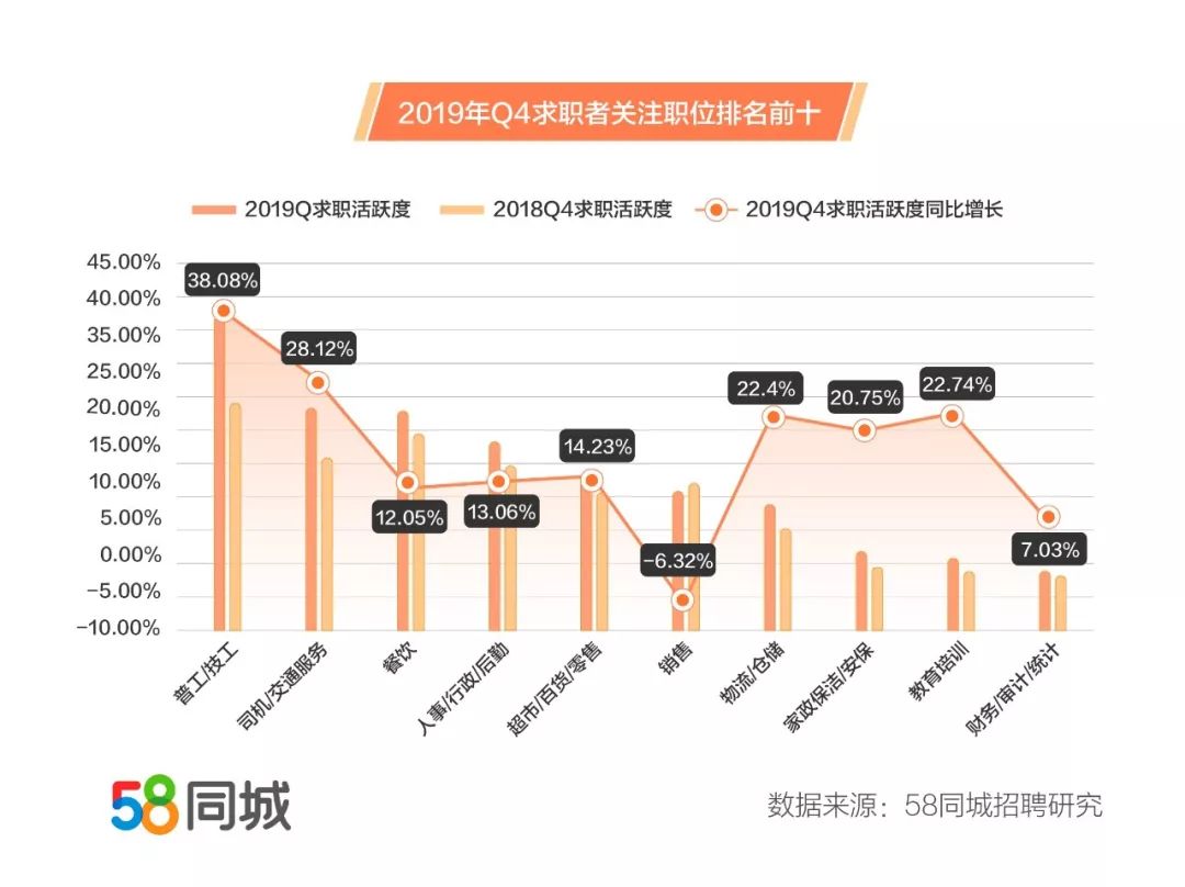 探索最新招聘趋势，鄢陵招聘市场在58同城上的新动态