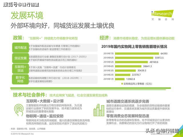 探索58同城省模招聘，一站式招聘解决方案的崛起与优势