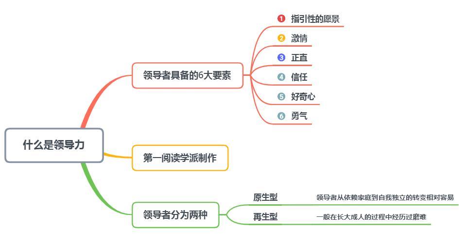 寻找卓越领导者，加入我们的女装大家庭——58同城女装店长招聘启事