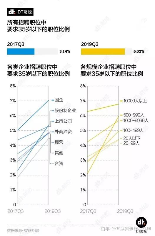 探究58同城网招聘靠谱性，真实性与可靠性分析