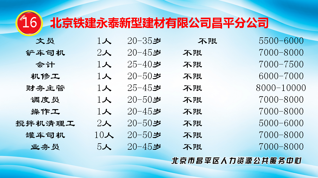 探索58招人才网，连接企业与人才的桥梁