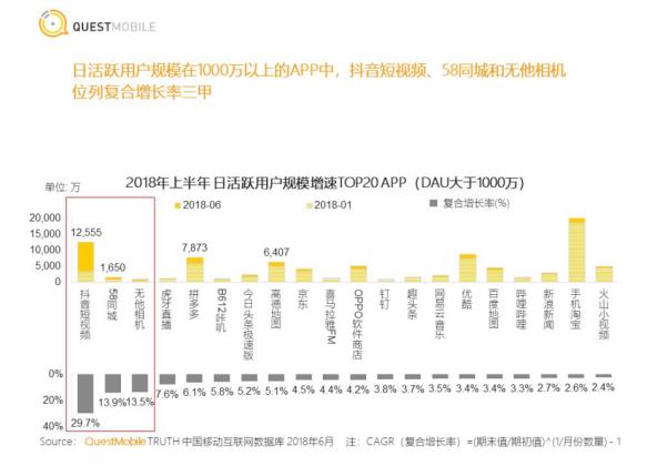 探索58同城杞县招聘，一站式解决求职招聘需求的理想平台