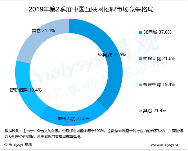 探索58同城招聘在搅拌站行业的机遇与挑战