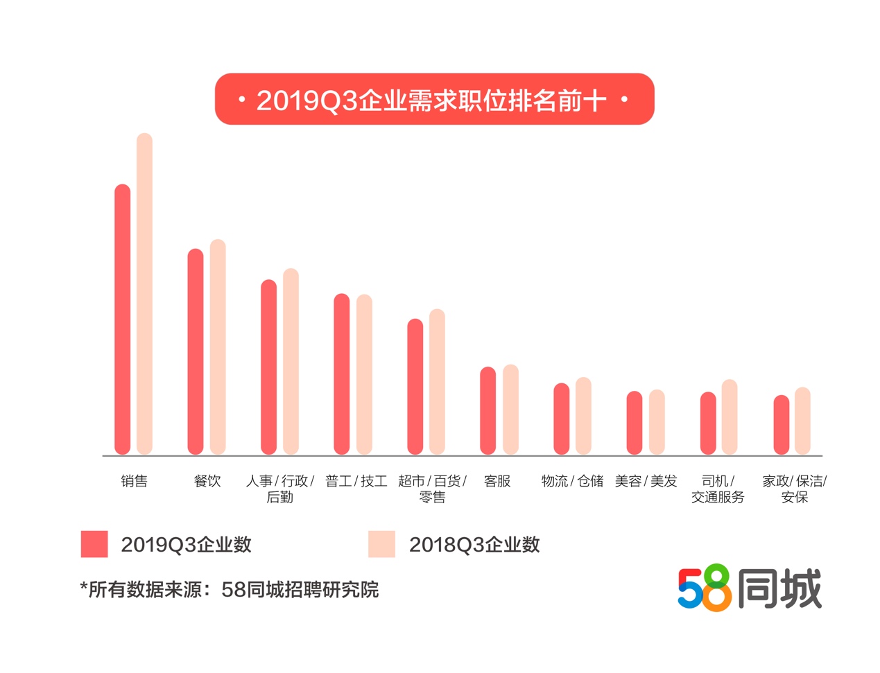 在泸州寻找驾驶人才，58同城招聘司机的深度解析