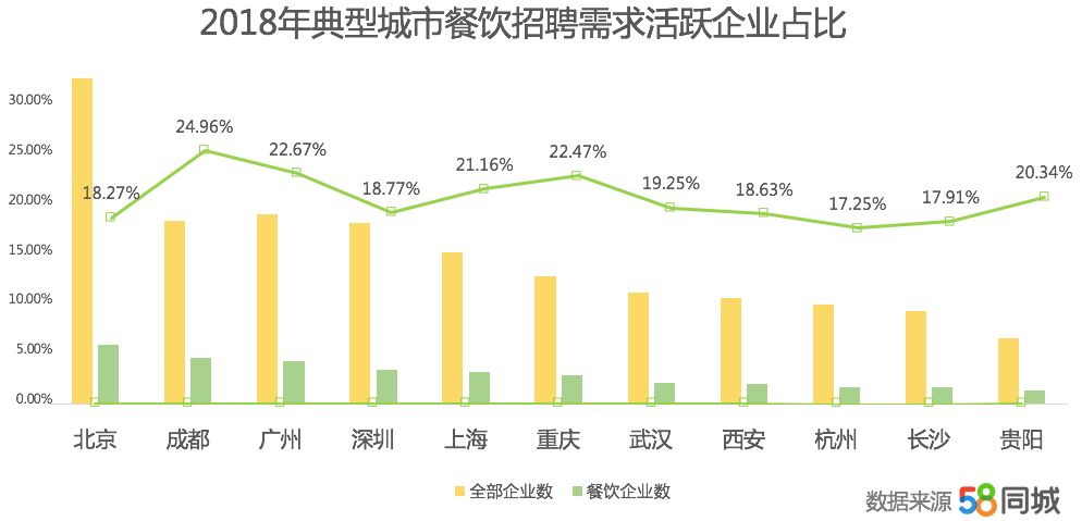 探究58同城招聘快递员年龄要求，行业现状与发展趋势