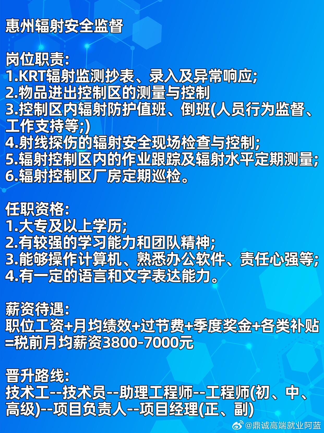 惠州招聘市场，探索58同城招聘的独特优势与机遇