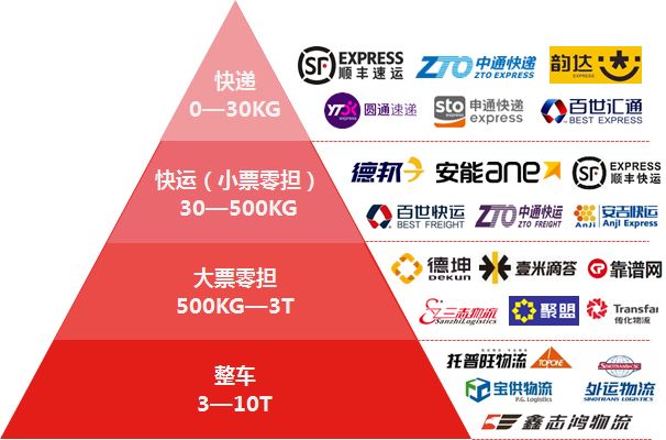 探寻扬中招聘的黄金机会，深度解析58同城招聘信息