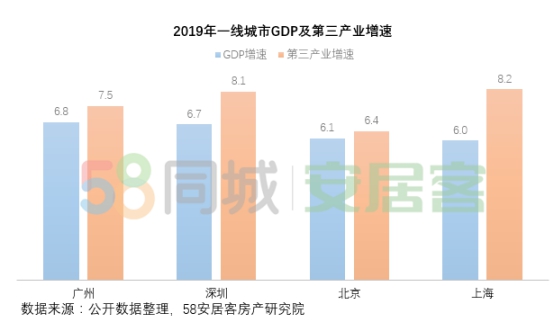 湘阴地区招聘市场的新动态，探索58同城湘阴招聘信息