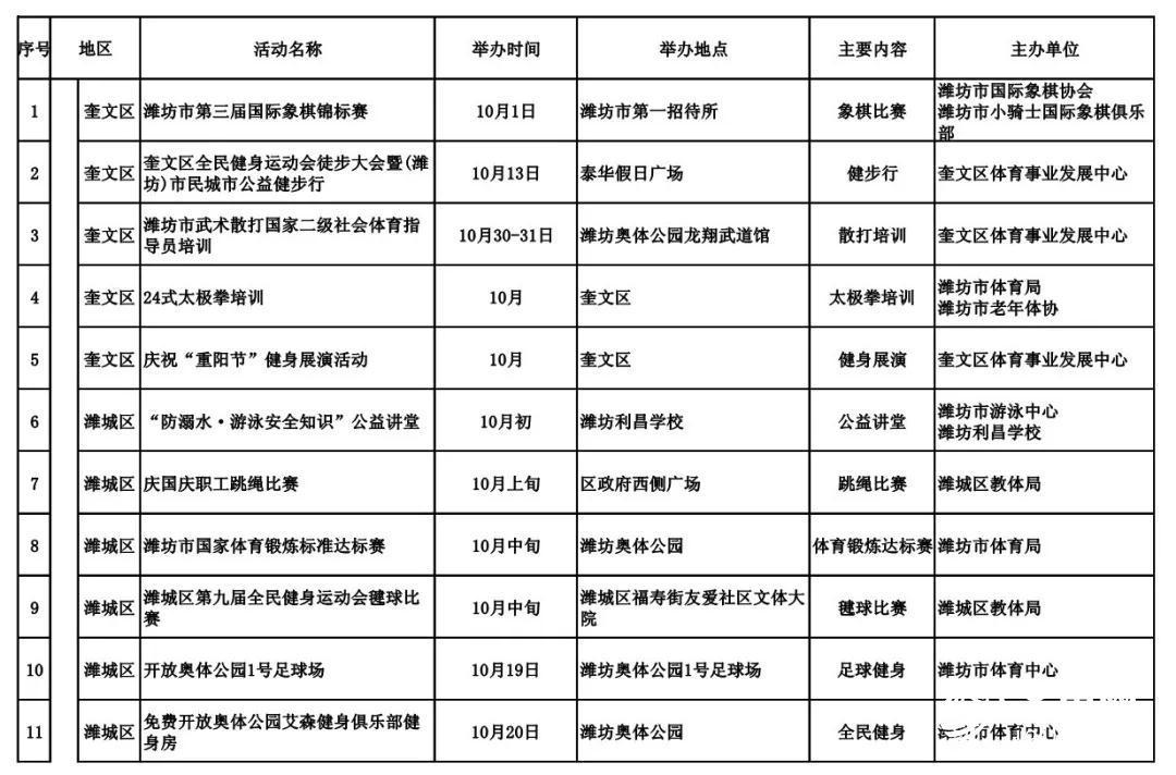 深度解析寿光招聘信息在58同城平台的展现与求职策略