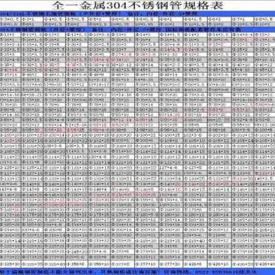 2025年2月17日 第14页