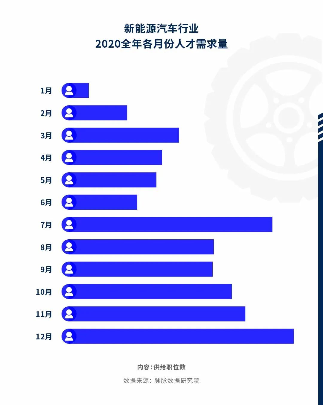 606汽车人才网招聘——打造汽车行业人才库的新篇章