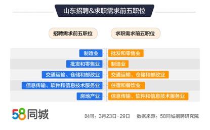 探索58同城株洲招聘网，一站式人才招聘与求职的新时代平台