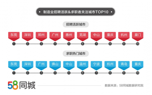 探索六安最新招聘动态，聚焦58同城招聘网在皖西的发展