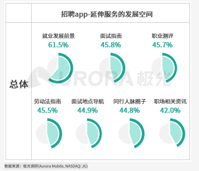 探索湘西同城网招聘，一个多元化的招聘平台与机遇之窗