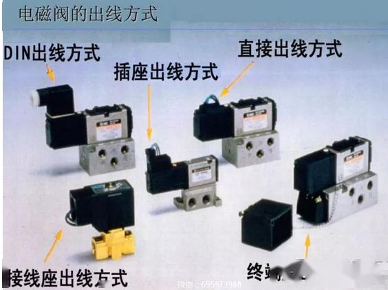 深入了解5线电磁阀