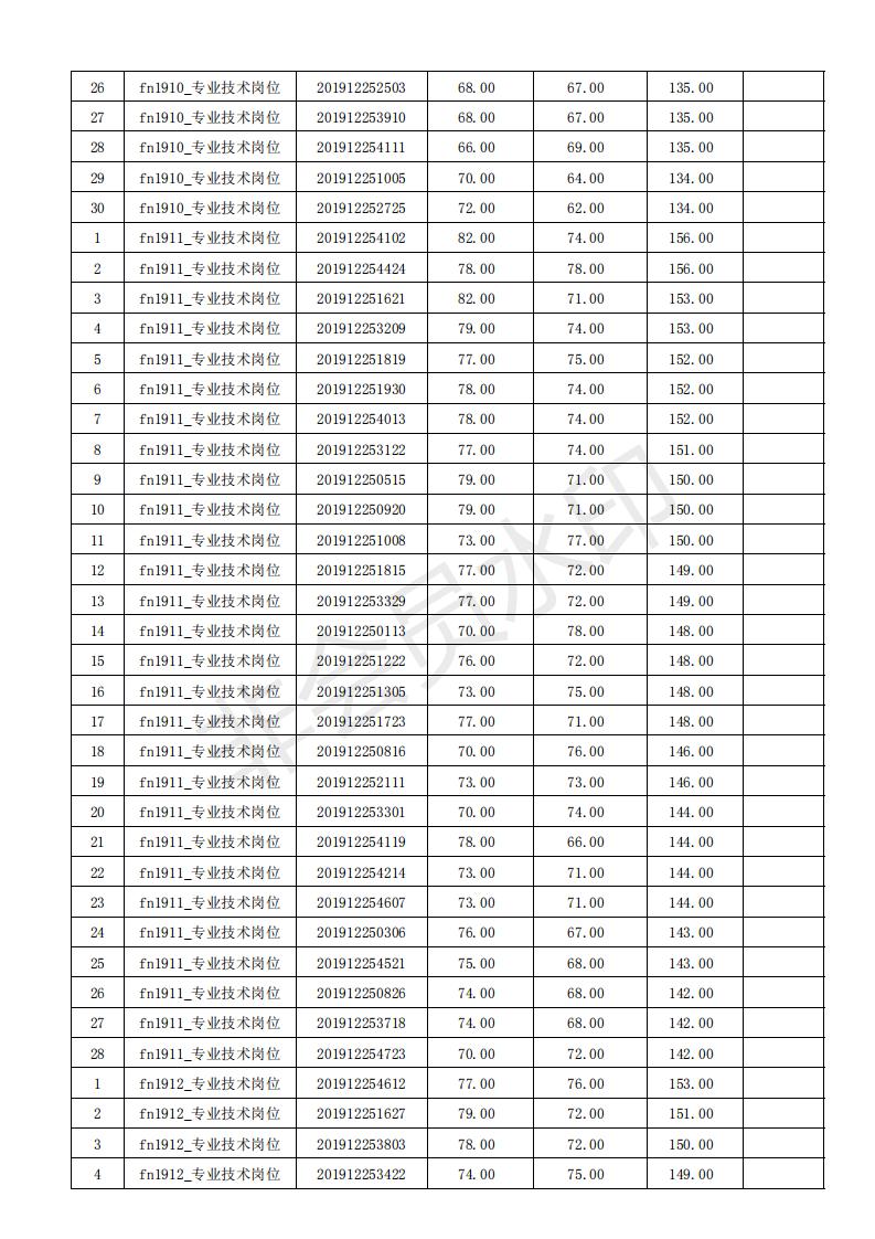 2025年3月2日 第4页