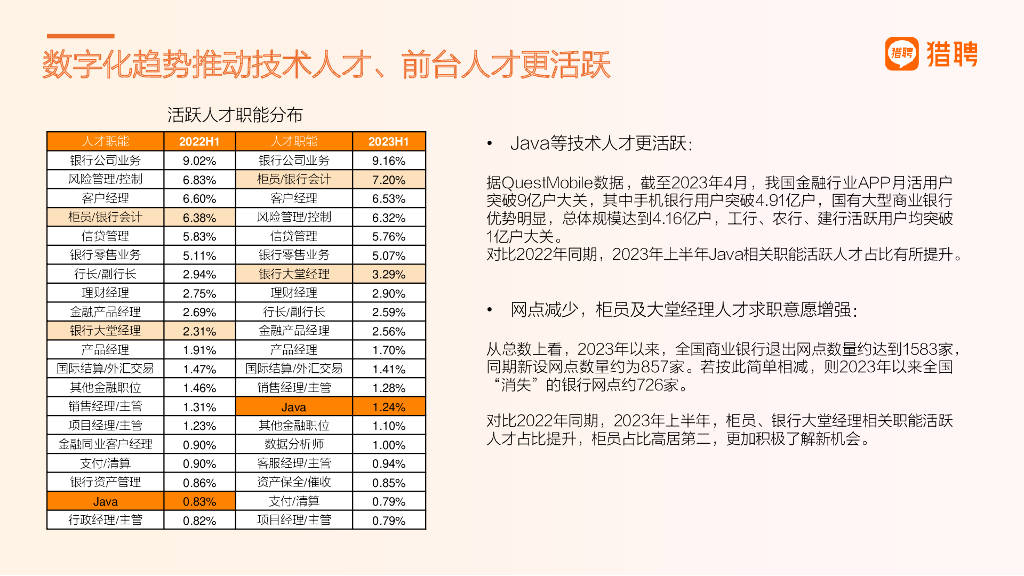 探索最新招聘趋势，86人才网引领人才招聘新纪元